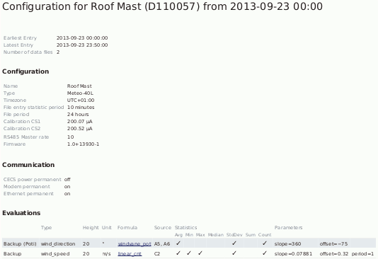 CSV file in AmmonitOR