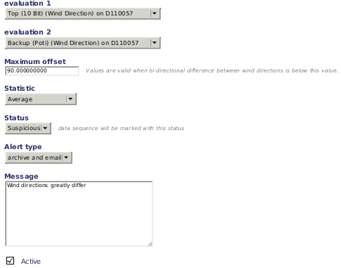 Example of a direction comparison filter
