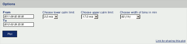 Selectable options for calms analysis