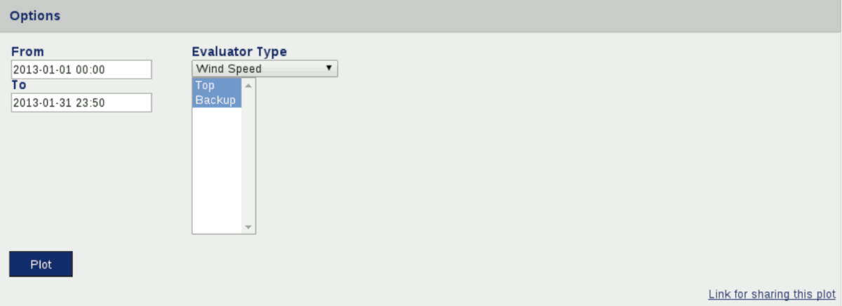 Selectable options for correlation profile