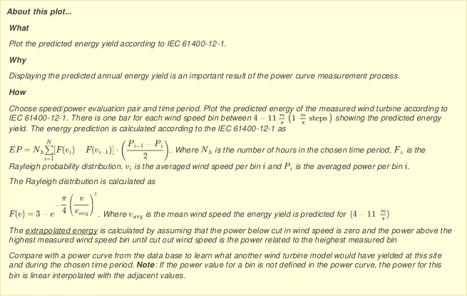 Selectable option for the estimated energy yield plot