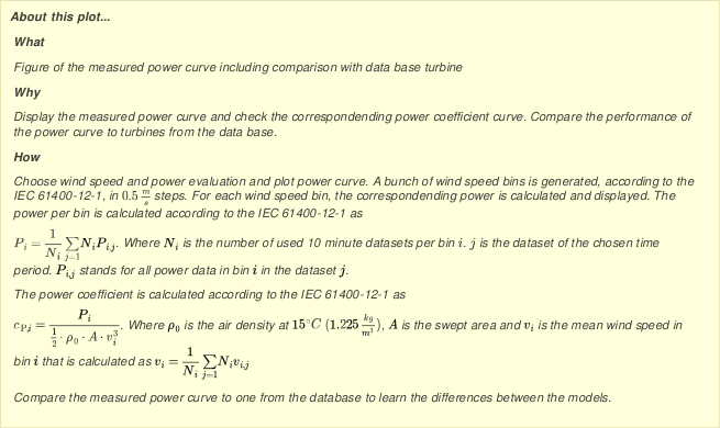 Options for the power curve graph