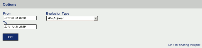 Options: Simple height profile