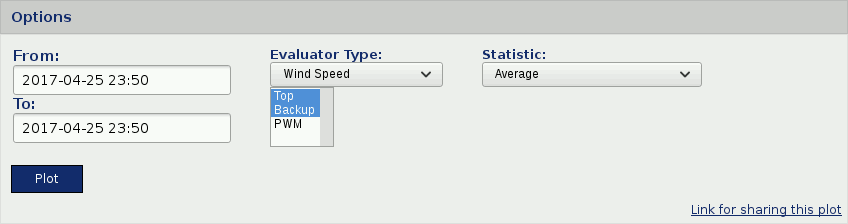 Options: XY difference plot of the temperature