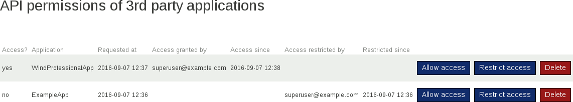 User interface to interact with the applications management.