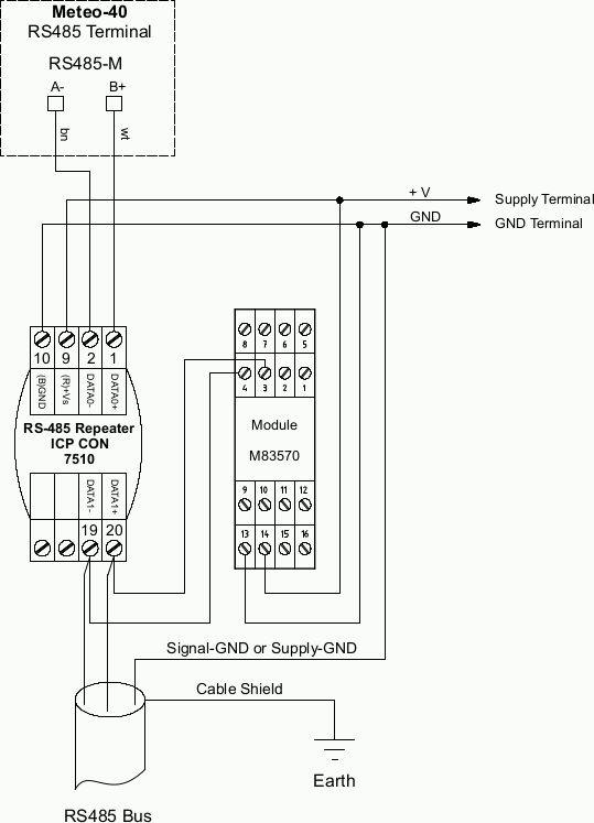 Electrical Connection Plan: RS-485 client terminals of Meteo-40 plus