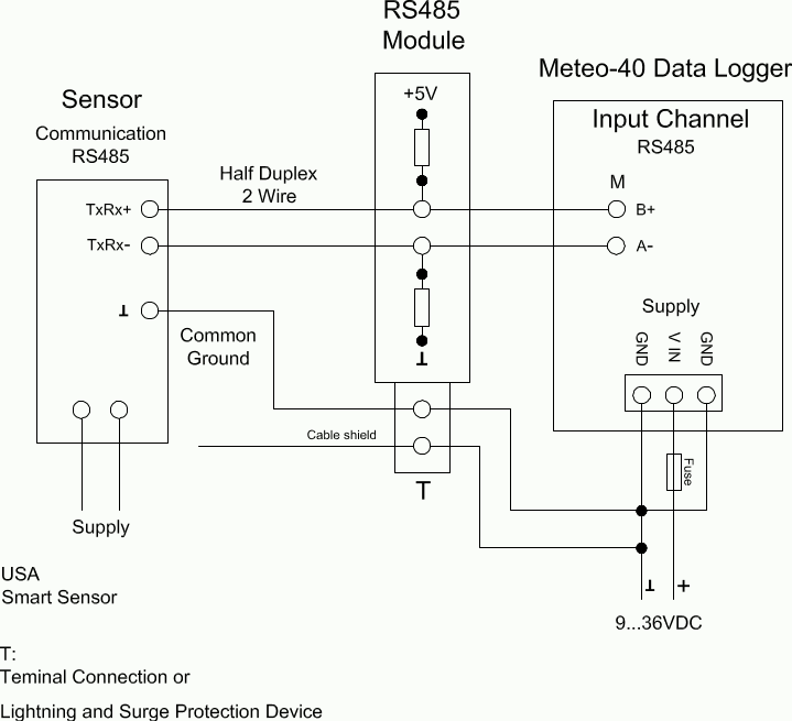 Electrical Connection Plan: RS-485 with RS-485 Module