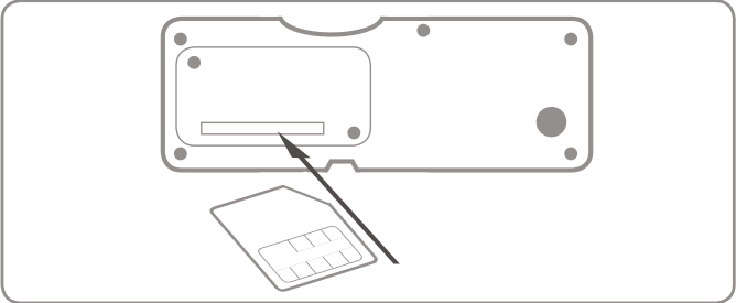 Picture of SIM Card preparation for modem Fastback Extend EDGE FXT009