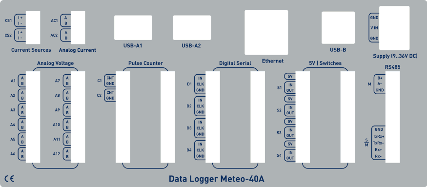 Picture of Meteo-40A Terminal