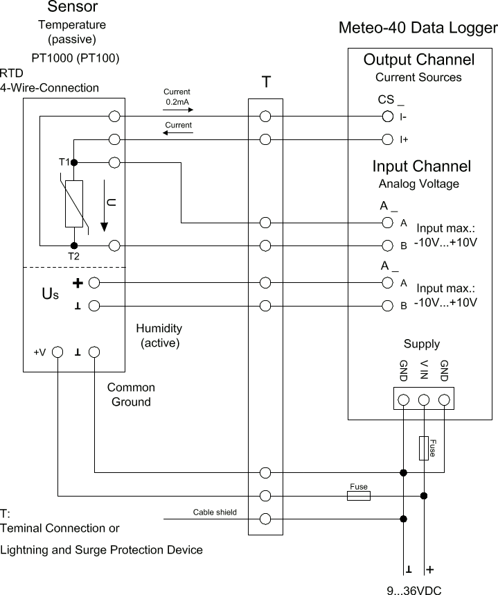 Electrical Connection Plan: Analog Current / Current Source (4-wire measurement, Pt1000)