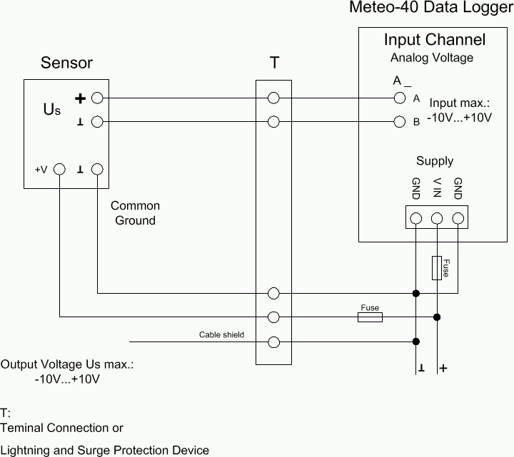 Electrical Connection Plan: Analog Voltage (Temperature / Barometric Pressure Sensor)