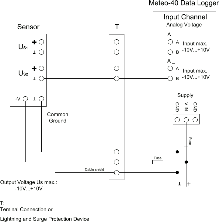 Electrical Connection Plan: Analog Voltage (Temperature + Humidity Sensor)