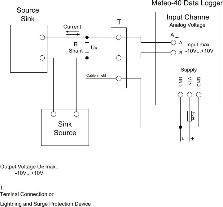 Electrical Connection Plan: Analog Voltage with Shunt