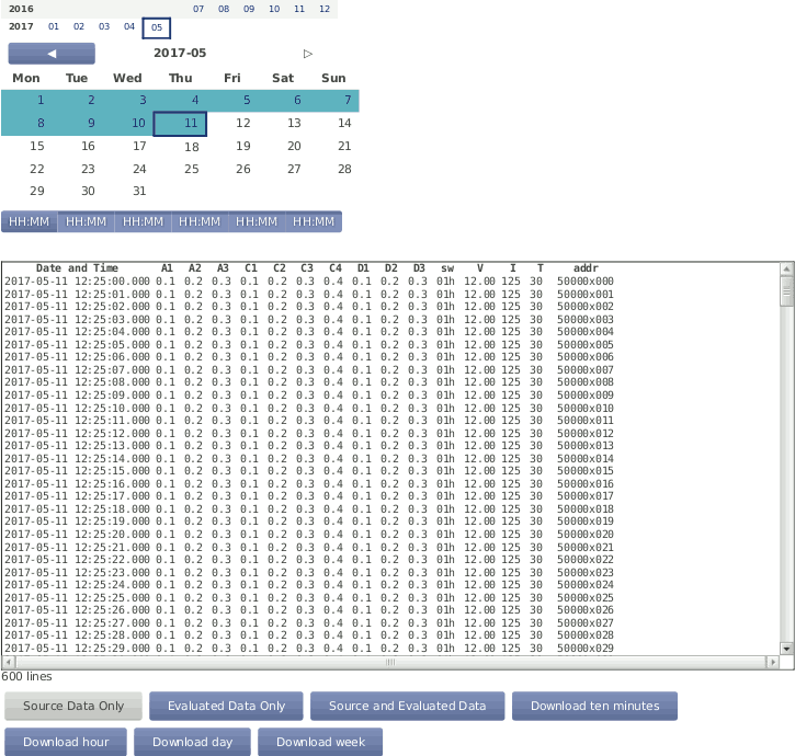Screenshot of the Source Data Page