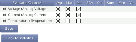 Screenshot of Statistics Configuration