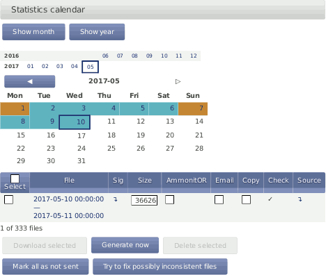 Downloading Statistics