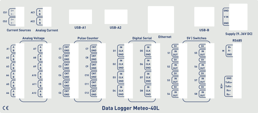 Picture of Meteo-40L Terminal