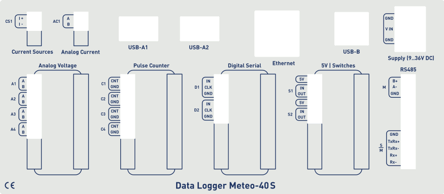 Picture of Meteo-40S Terminal