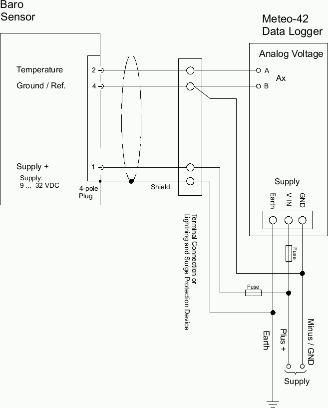 Electrical Connection Plan: Analog Voltage (Temperature / Barometric Pressure Sensor)