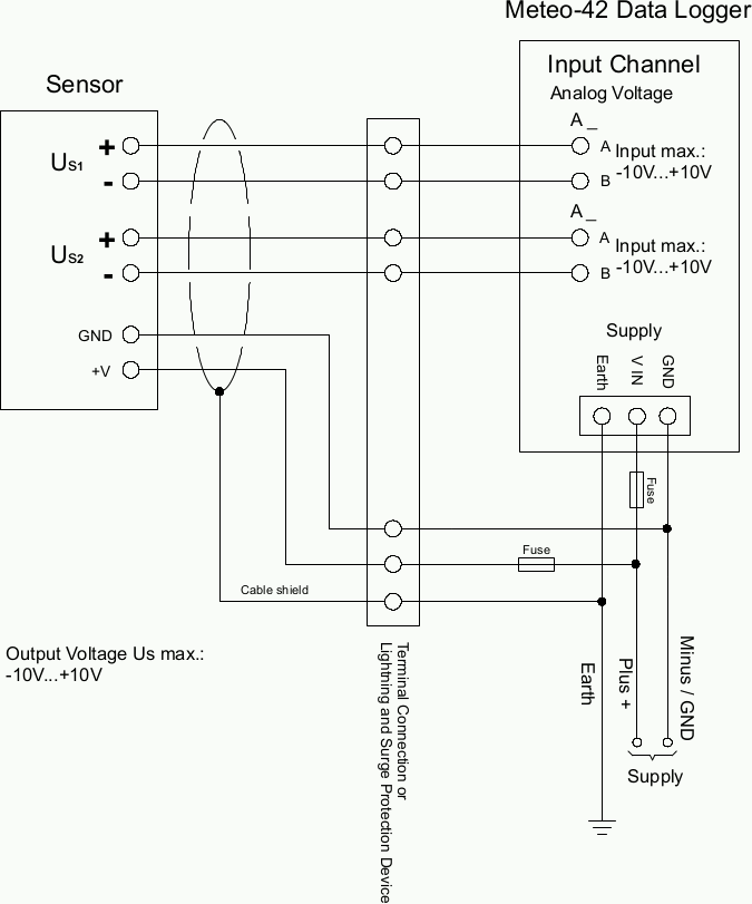 Electrical Connection Plan: Analog Voltage (Temperature + Humidity Sensor)