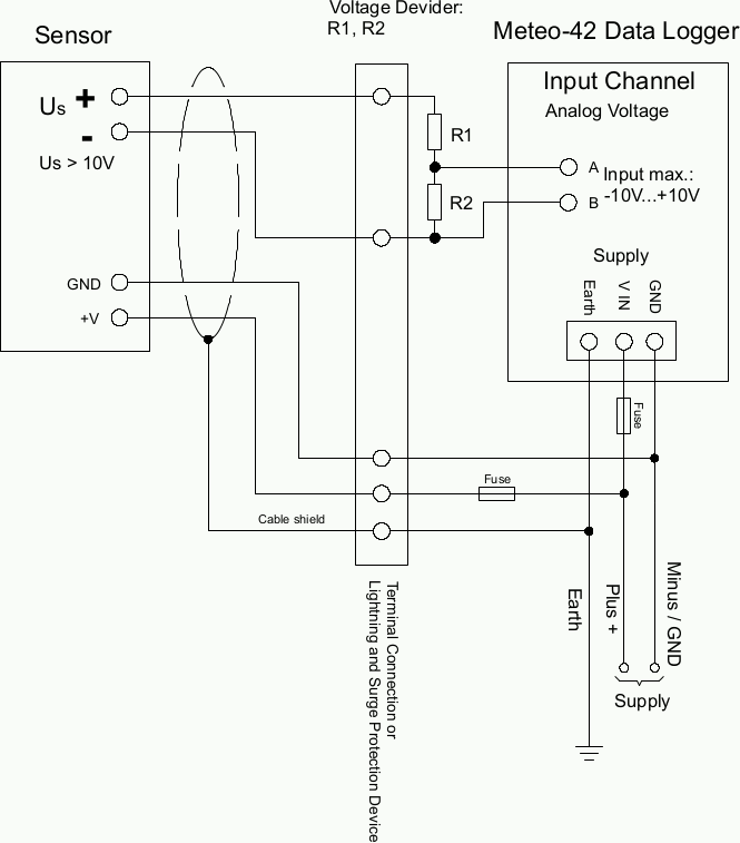 Electrical Connection Plan: Analog Voltage with Voltage Divider