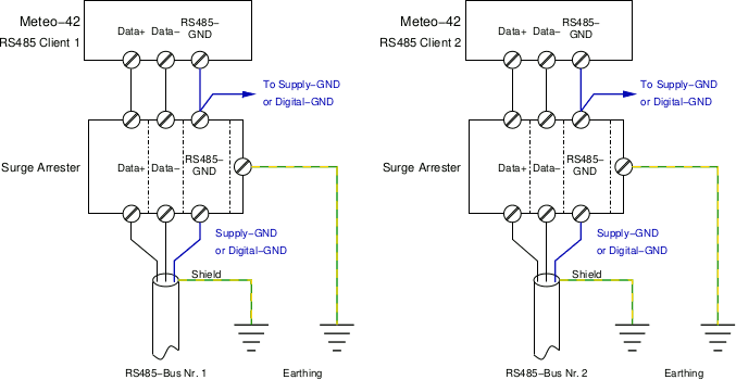 Electrical Connection Plan: RS-485 client terminals of Meteo-42