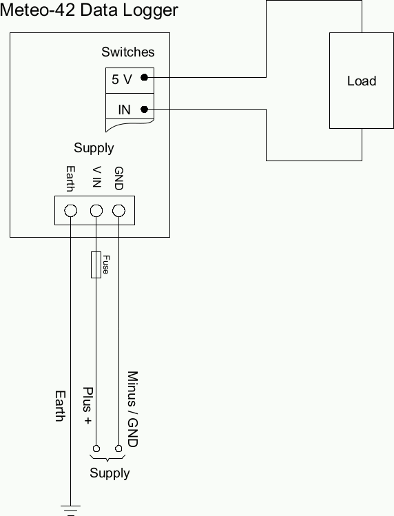 Use switches and 5 V to control external loads.