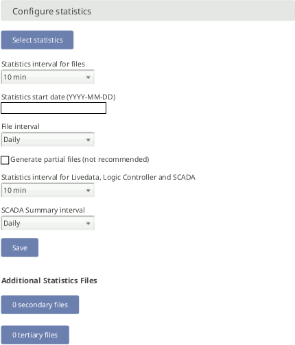 Configuring the Statistics