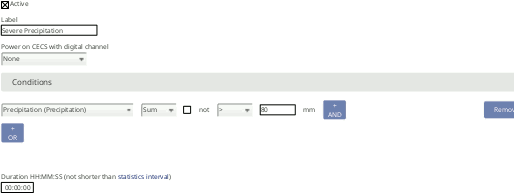 Precipitation alarm