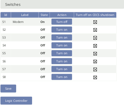 Switch Configuration
