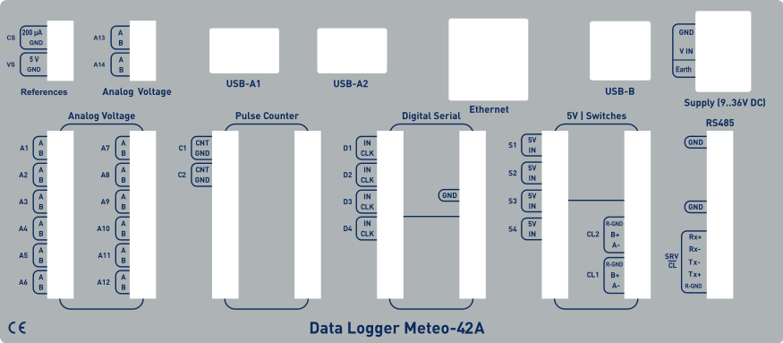 Picture of Meteo-42A Terminal