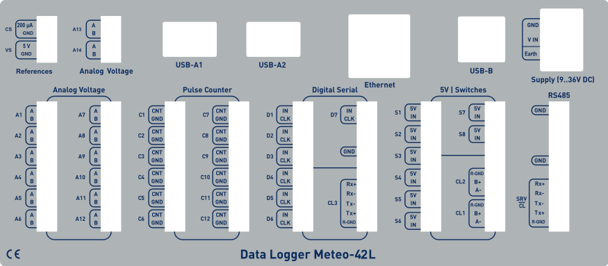 Picture of Meteo-42L Terminal