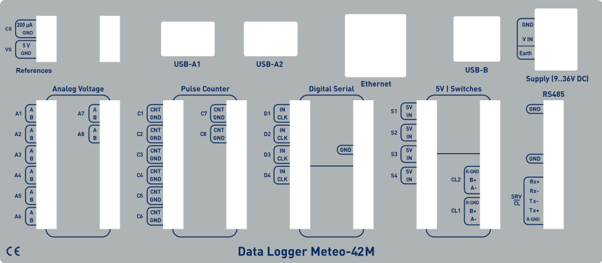 Picture of Meteo-42M Terminal
