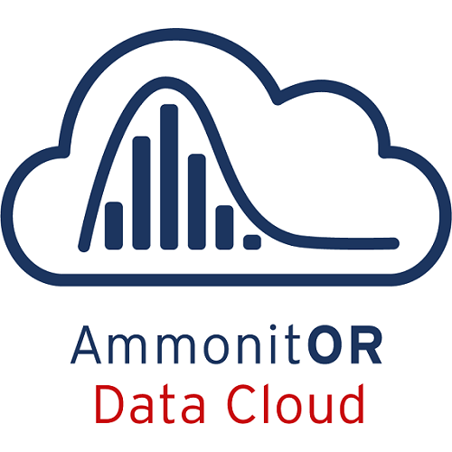 New AmmonitOR feature: Custom Logos