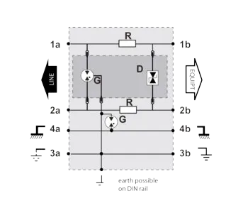 Asignación de patillas del DLA-24D2
