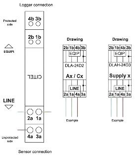 Esquema eléctrico DLA-24D2 y DLAH-24D3