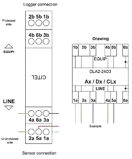 Esquema eléctrico